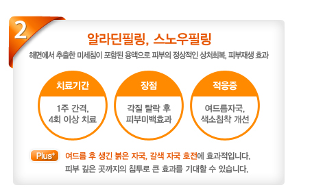 02.[�˶���ʸ�,������ʸ�]�ظ鿡�� ������ �̼�ħ�� ���Ե� ������� �Ǻ��� �������� ��óȸ��, �Ǻ���� ȿ��(ġ��Ⱓ-1�� ����,4ȸ�̻�ġ��),(����-���� Ż�� �� �Ǻι̹�ȿ��),(������-���帧�ڱ�,����ħ�� ����)Plus:���帧 �� ���� ���� �ڱ�, ���� �ڱ� ȣ���� ȿ�����Դϴ�.�Ǻ� ���� �������� ħ���� ū ȿ���� ����� �� �ֽ��ϴ�.