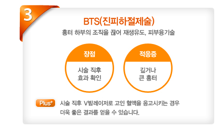 03.[BTS(������������)]���� �Ϻ��� ������ ���� �������, �Ǻ������(����-�ü� ���� ȿ�� Ȯ��),(������-���ų� ū ����)Plus:�ü� ���� ���̴Ϸ������� ���� ������ ������Ű�� ��� ���� ���� ����� ���� �� �ֽ��ϴ�.