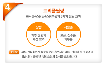 04.[Ʈ�����ʸ�]������+������+����ũ���� 3���� �ʸ� ȿ��(����-�Ǻ� ������ ���� ȿ��),(������-���,���ָ�,�Ǻ���)�Ǻ� ���������� ��ȿ������ �����Ǿ� �Ǻ� ������ ���� ȿ���� �ֽ��ϴ�. �ݶ��, ����ƾ�� �ռ��� �����ݴϴ�.)Plus:�������� ���� ȭ�� ���帧�� ���ſ� ȿ�����Դϴ�. �� �� ������ �����ϰ�, ���� ���� �ð��� ���̸� ȿ���� ���� ������ ��Ÿ���ϴ�.