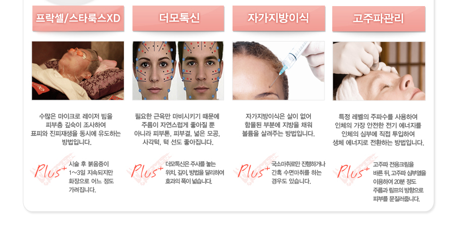 [������/������ũ]������ ����ũ�� ������ ���� �Ǻ��� ������ �����Ͽ� ǥ�ǿ� ��������� ���ÿ� �����ϴ� ����Դϴ�.Plus:�ü� �� �������� 1~3�� ���ӵ����� ȭ������ ��� ���� �������ϴ�.
[�������]�ʿ��� ������ �����Ű�� ������ �ָ��� �ڿ������� ������ �� �ƴ϶� �Ǻ���, �Ǻΰ�, ���� ���, �簢��, �� ���� �������ϴ�.Plus:��������� �ֻ縦 ���� ��ġ, ����, ����� �޸��Ͽ� ȿ���� ���� �н��ϴ�.
[�ڰ������̽�]�ڰ������̽��� ���� ���� �Ը��� �κп� ������ ä�� ������ ����ִ� ����Դϴ�.Plus:���Ҹ���θ� �����ϰų� ��Ȥ ���鸶�븦 �ϴ� ��쵵 �ֽ��ϴ�. 
[�����İ���]Ư�� ������ ���ļ��� ����Ͽ� ��ü�� ���� ������ ���� �������� ��ü�� �ɺο� ���� �����Ͽ� ��ü �������� ��ȯ�ϴ� ����Դϴ�.Plus:������ ����ũ���� �ٸ� ��, ������ �ɺο��� �̿��Ͽ� 20�� ���� �ָ��� ������ �������� �Ǻθ� �������ݴϴ�. 