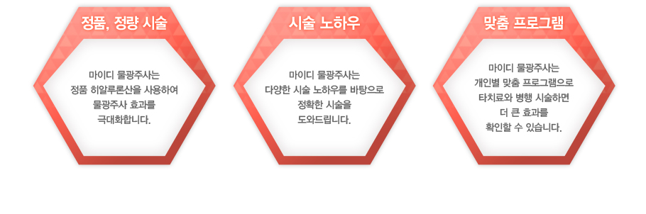 [��ǰ,���� �ü�]���̵� �����ֻ�� ��ǰ ���˷�л��� ����Ͽ� �����ֻ� ȿ���� �ش�ȭ�մϴ�.
[�ü� ���Ͽ�]���̵� �����ֻ�� �پ��� �ü� ���Ͽ츦 �������� ��Ȯ�� �ü��� ���͵帳�ϴ�.
[���� ���α׷�]���̵� �����ֻ�� ���κ� ���� ���α׷����� Ÿġ��� ���� �ü��ϸ� �� ū ȿ���� Ȯ���� �� �ֽ��ϴ�.