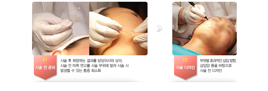 01.�ü� �� �غ�-�ü� �� ����ϴ� ����� ����ǻ�� ����, �ü� �� ���� ������ �ü� ������ �߶� �ü� �� �߻��� �� �ִ� ���� �ּ�ȭ
02.�ü� ������-������ ȿ������ ���� ����, ���Ծ� ���� �������� �ü� �� ������