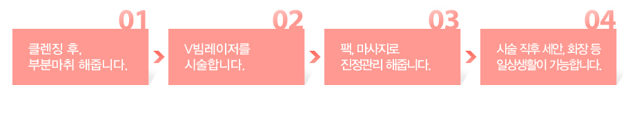 01.Ŭ��¡ ��, �κи��� ���ݴϴ�.
02.V���������� �ü��մϴ�.
03.��, �������� �������� ���ݴϴ�.
04.�ü� ���� ����, ȭ�� �� �ϻ��Ȱ�� �����մϴ�.