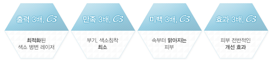 01.��� 3��,C3-����ȭ�� ���� ���� ������
02.���� 3��,C3-�α�,����ħ�� �ּ�
03.�̹� 3��,C3-�Ӻ��� �������� �Ǻ�
04.ȿ�� 3��,C3-�Ǻ� �������� ���� ȿ��